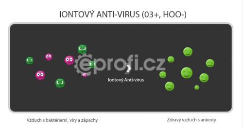 AIRVITAMIN A 1000 červená/černá