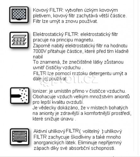 ARTEL DT 194
